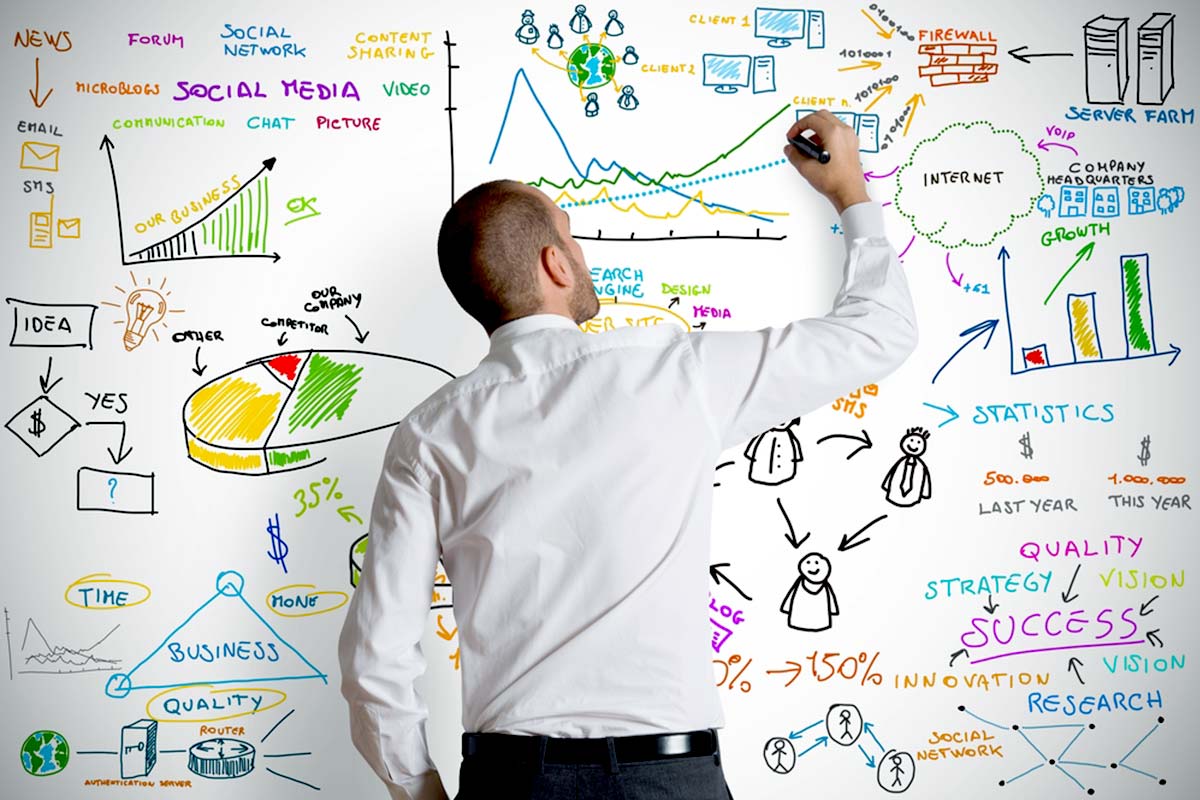 estrategias de diferenciación