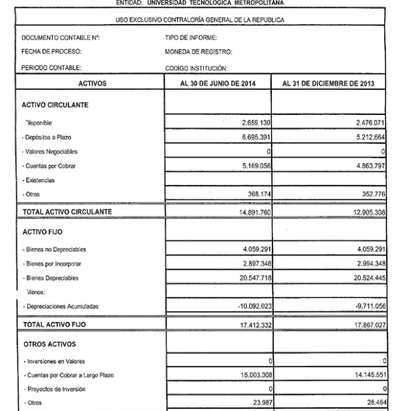 Informes Financieros Semestrales en Canadá: ¿Una Mejora o Riesgo?