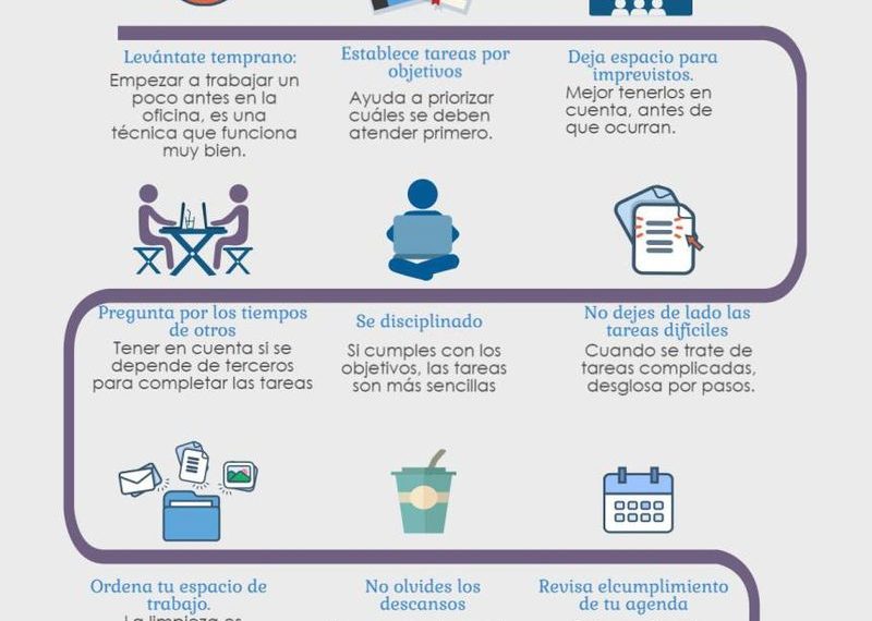 Consejos de Productividad: Estrategias para Aumentar tu Eficiencia