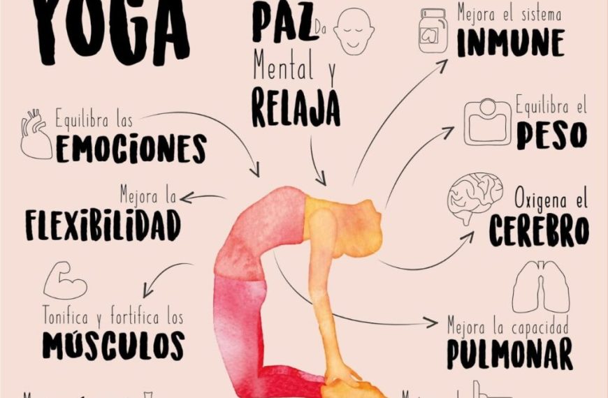 Beneficios del yoga: ¿Cómo este arte transforma la salud mental y física?