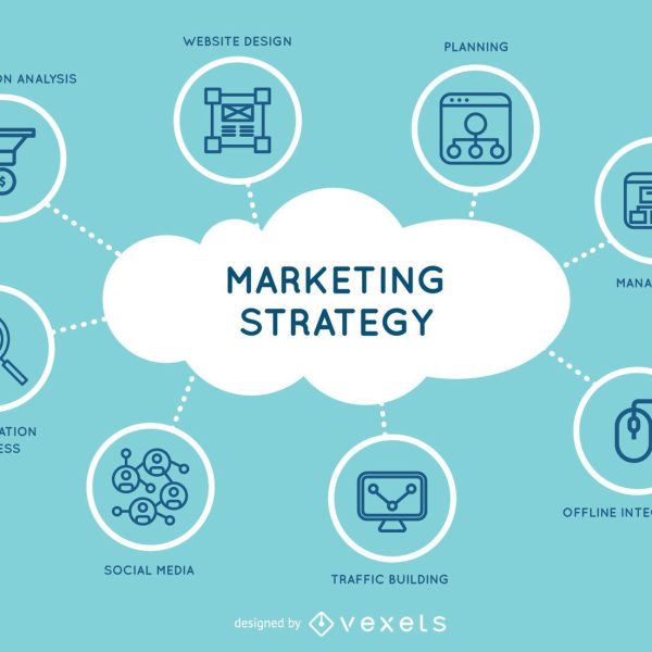 Visibilidad del marketing: Cultivando narrativas auténticas en 2026