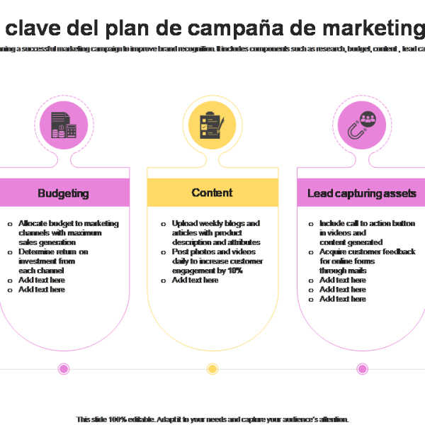 Marketing B2B: ¿Por qué está fallando su estrategia de datos?