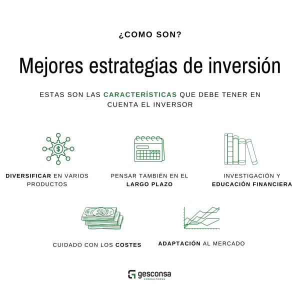 Crecimiento de Dos Dígitos: La Perspectiva de Brian Belski Sobre Inversiones