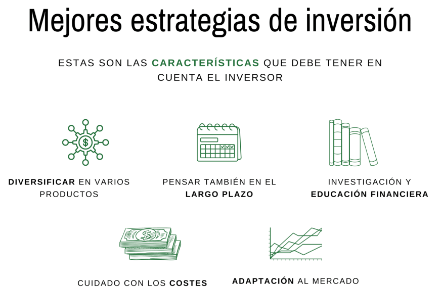 Crecimiento de Dos Dígitos: La Perspectiva de Brian Belski Sobre Inversiones
