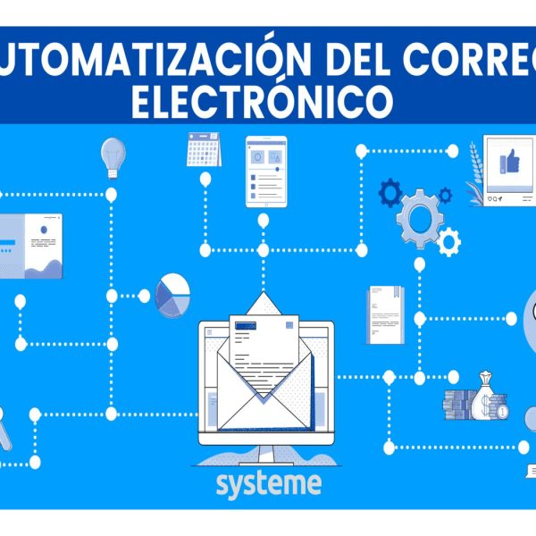 Email Marketing: ¿Por Qué La IA No Es La Habilidad Más Necesaria?