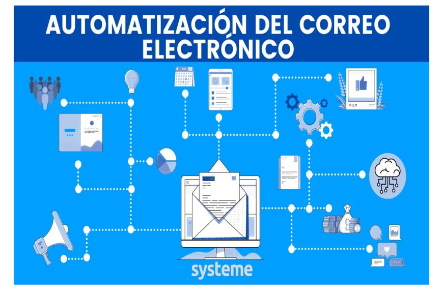 Email Marketing: ¿Por Qué La IA No Es La Habilidad Más Necesaria?