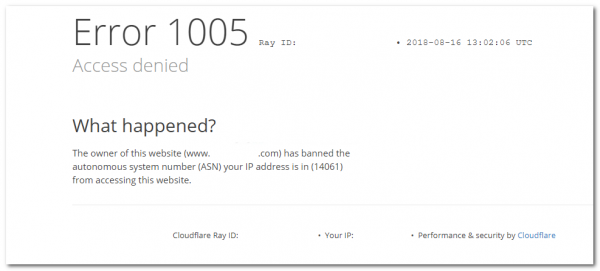 Error de acceso Cloudflare: ¿Qué significa y cómo resolverlo?