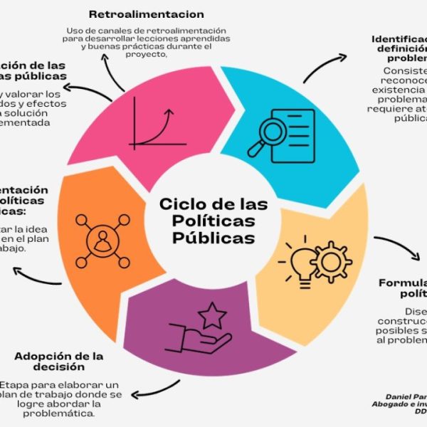 Preocupaciones de inversión: ¿Cómo afectan los máximos históricos?