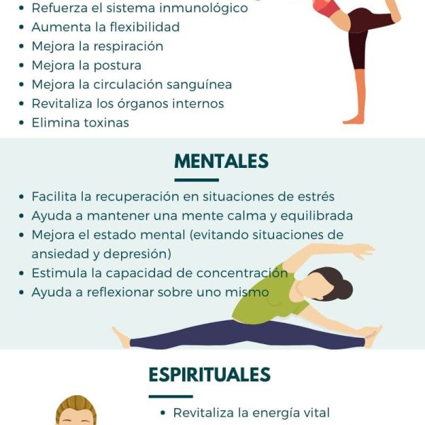 Ventajas del yoga: descubre cómo transforma tu bienestar y salud