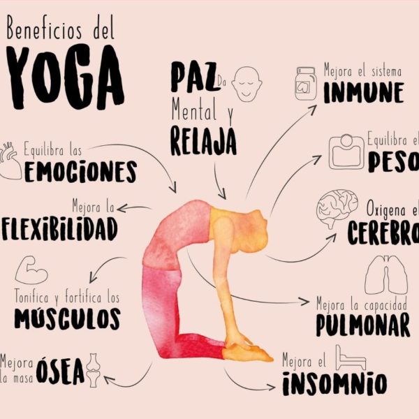 Beneficios del Yoga: Descubre lo que Transformará Tu Vida