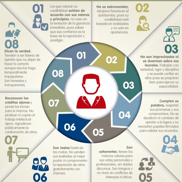 IA y marketing: ¿por qué la comprensión es más importante que la producción?