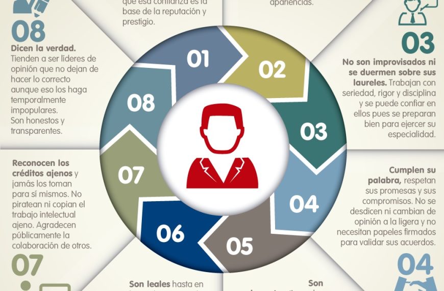 IA y marketing: ¿por qué la comprensión es más importante que la producción?
