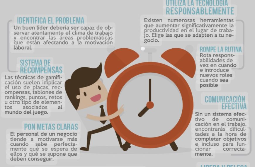 Cómo mejorar tu productividad: 5 secretos que nunca conociste