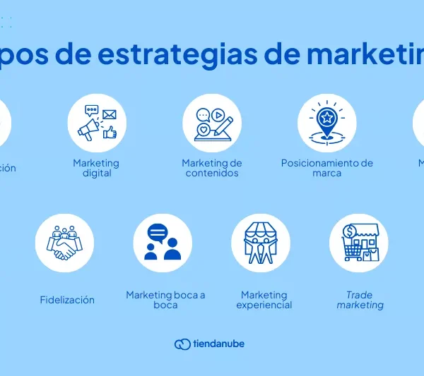 Datos Sintéticos: El Futuro de la Investigación del Cliente Desvelado