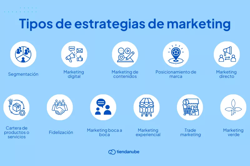 Datos Sintéticos: El Futuro de la Investigación del Cliente Desvelado