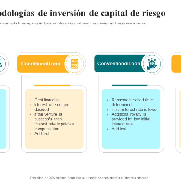 Inversión en Infraestructura de IA: El Nuevo Horizonte Financiero