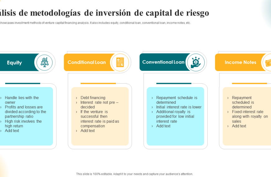 Inversión en Infraestructura de IA: El Nuevo Horizonte Financiero