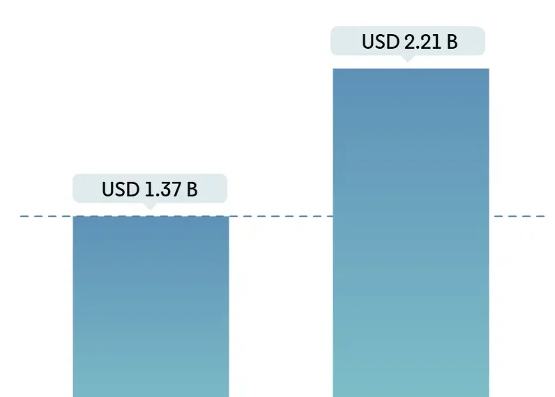 Acciones TSX: Los 5 Ganadores que Cambiaron el Juego en 2026
