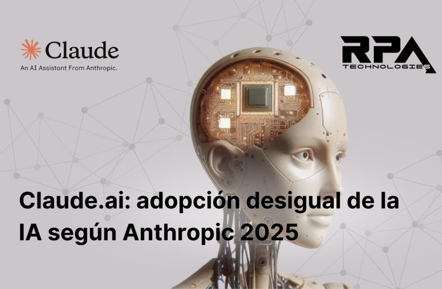Auditoría de IA: ¿Dónde está tu equipo de marketing realmente?