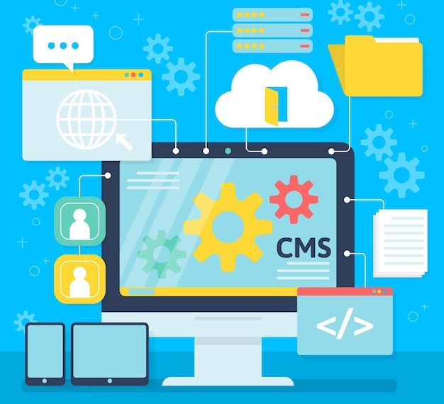 CMS IA: El Nuevo Sistema Operativo que Transformará tu Marca