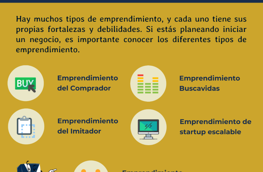 La Inspiradora Historia de Santiago Siri: Emprendimiento y Éxito