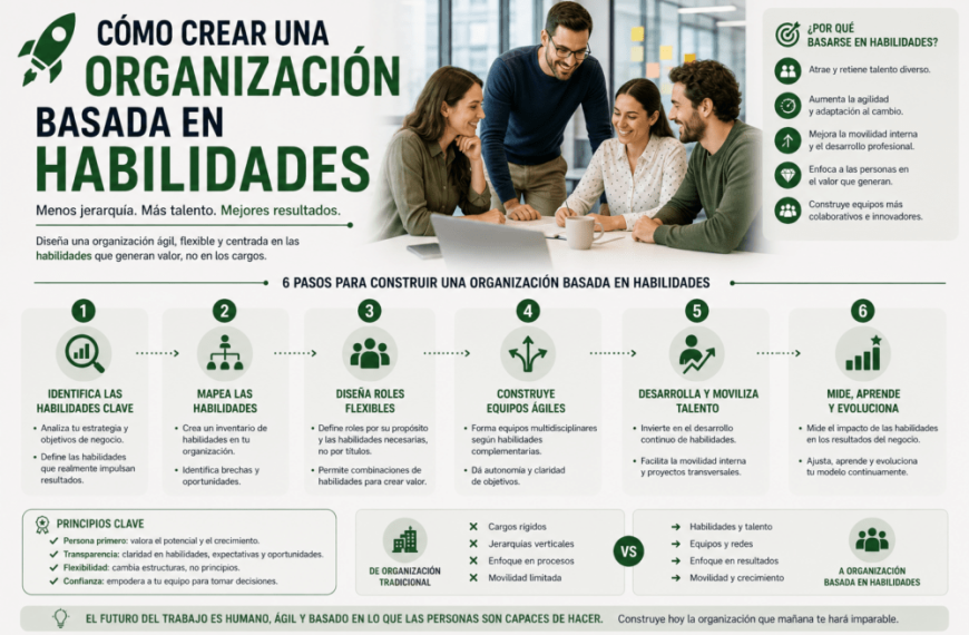 Hermes Agent Desktop: Descubre cómo transformar tu marketing