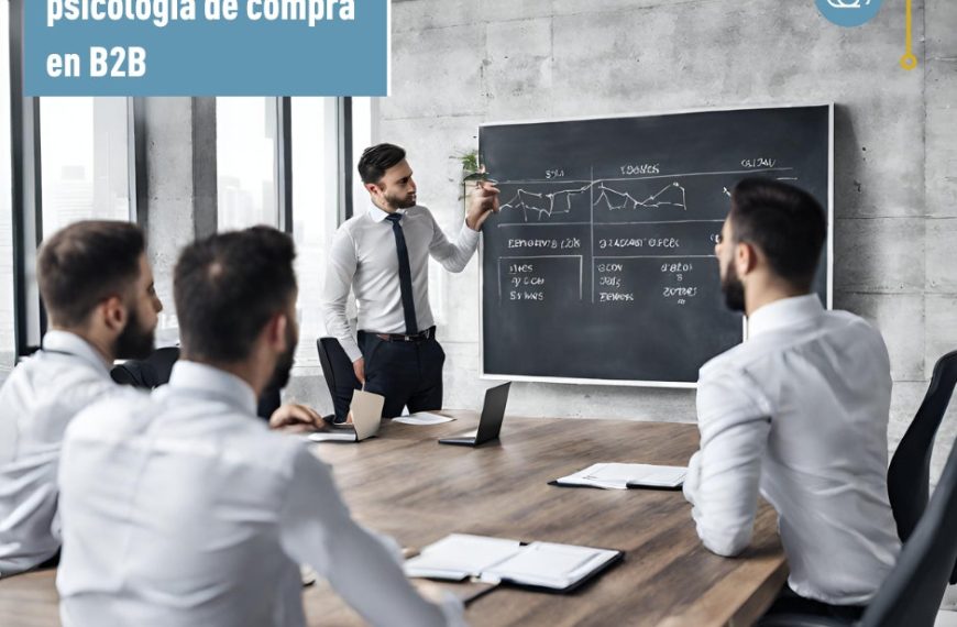 Decisiones de Compra B2B: Las Fuerzas Ocultas que Impactan Resultados