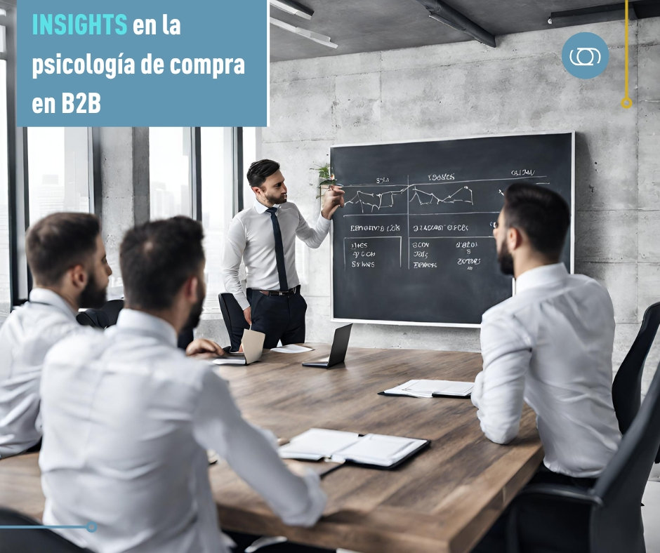 Decisiones de Compra B2B: Las Fuerzas Ocultas que Impactan Resultados