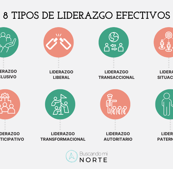 La inspiradora historia de Ana Botín y su liderazgo