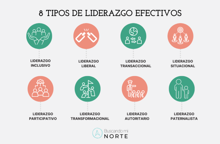 La inspiradora historia de Ana Botín y su liderazgo