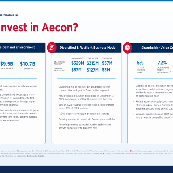 Acciones de Aecon por 17%: ¿Una oportunidad de inversión en auge?