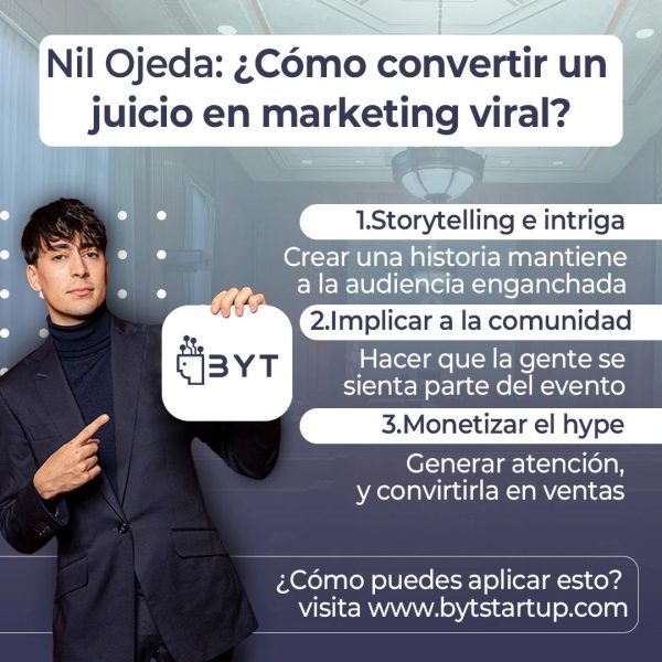 Entrenamiento de Mercadólogos: ¿Cómo La IA Está Transformando el Futuro?