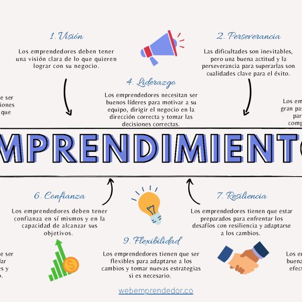La Inspiradora Historia de Emprendimiento de Daniel Ek