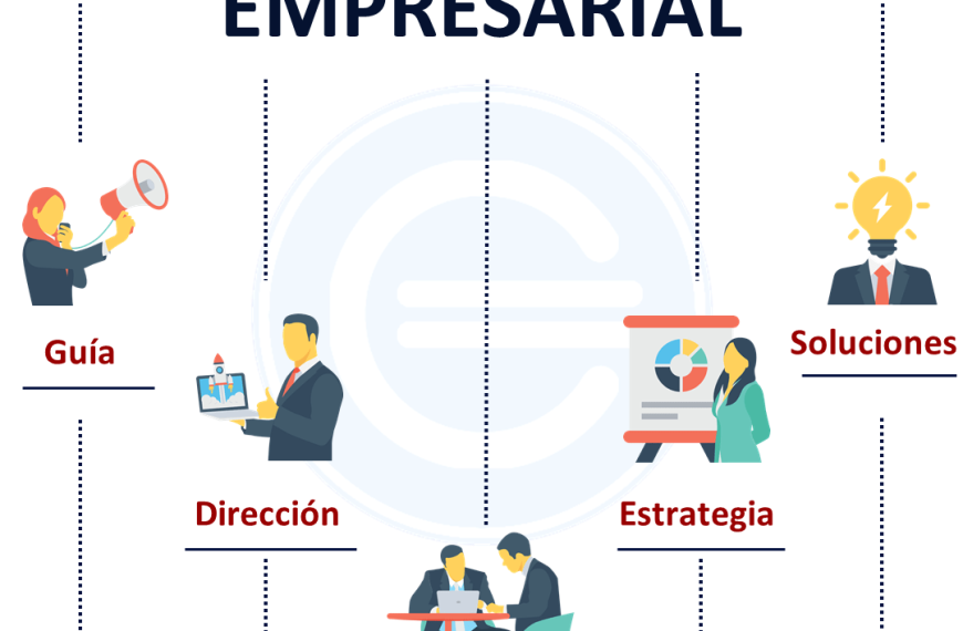 La Inspiradora Historia de Daniel Ek y Spotify