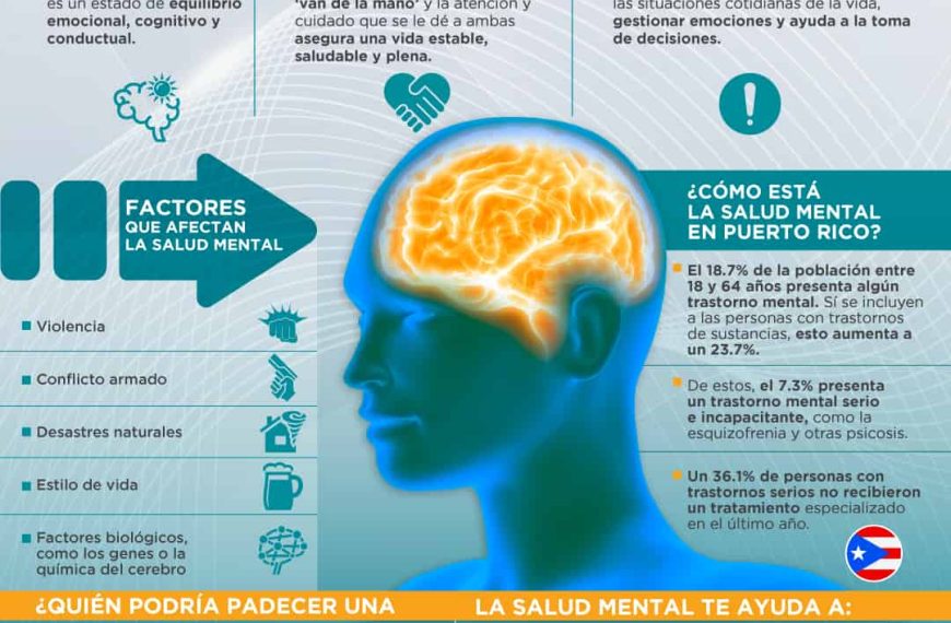 La Inspiradora Historia de Leticia Gasca en el Emprendimiento