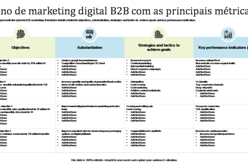 Confianza en Datos de Marketing B2B: La Brecha de Precisión
