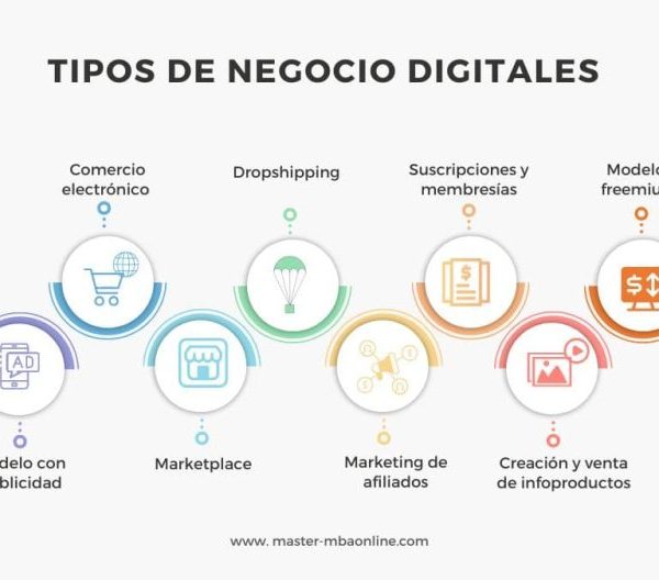 El Inspiring Journey of Ana María Llopis en el Emprendimiento