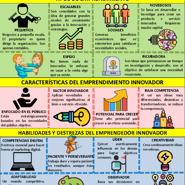 La Historia Inspiradora de Javier Garcés: Emprendimiento y Éxito