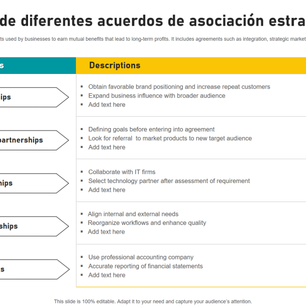 Ecosistema de Comercio Electrónico: La Estrategia de Authentic y Luzern