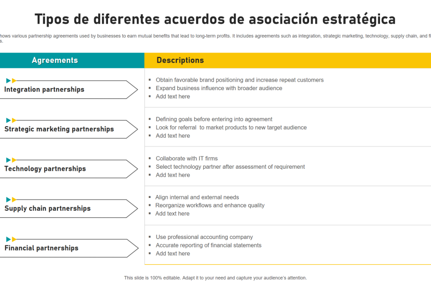 Ecosistema de Comercio Electrónico: La Estrategia de Authentic y Luzern
