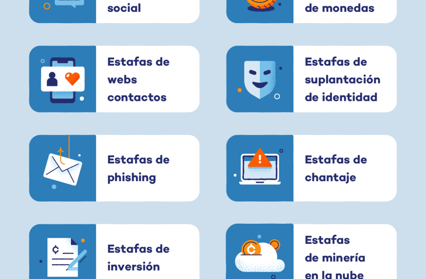Ben McKenzie y las criptomonedas: ¿Una verdadera estafa generacional?