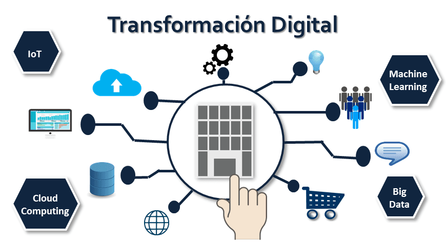 Santiago Siri: Un Inspirador Emprendedor en Tecnología