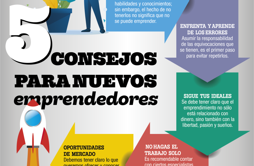 La Historia de Éxito de Javier González en la Moda