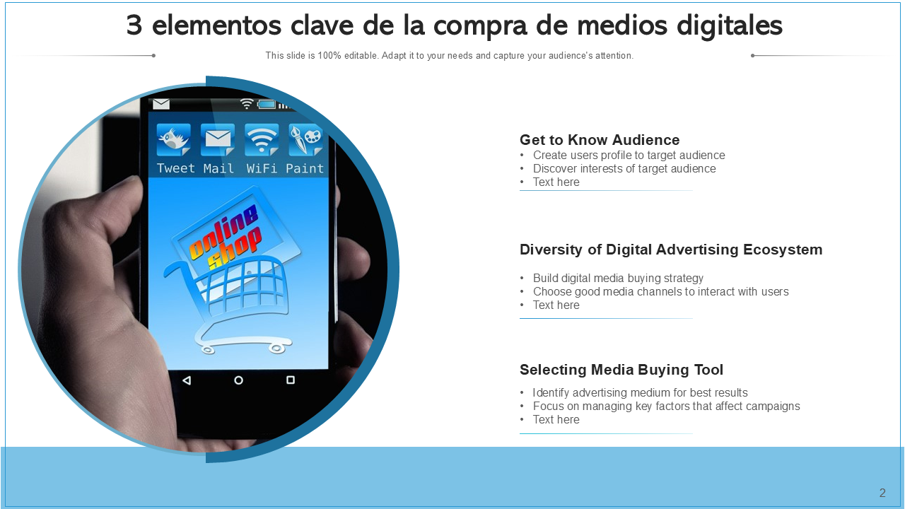 IA en marketing: Decidiendo el futuro de la compra de medios