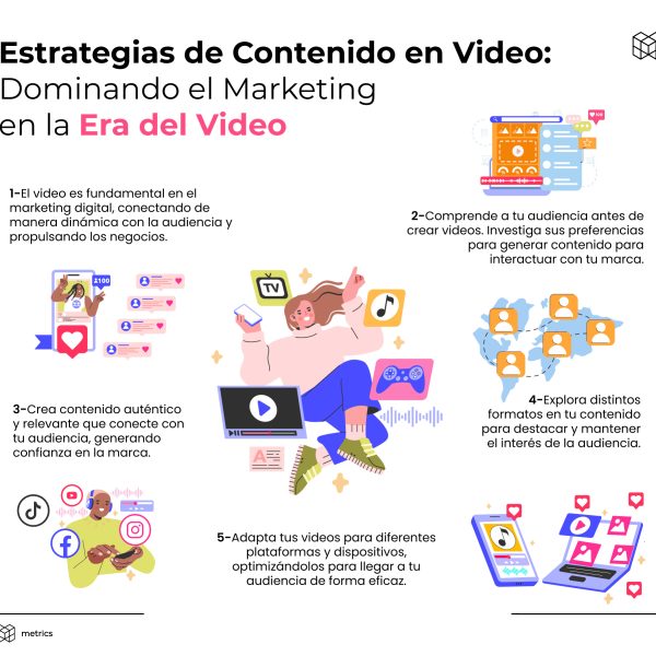 Video de creadores: ¿Cómo ayudan a las marcas B2B en el marketing?