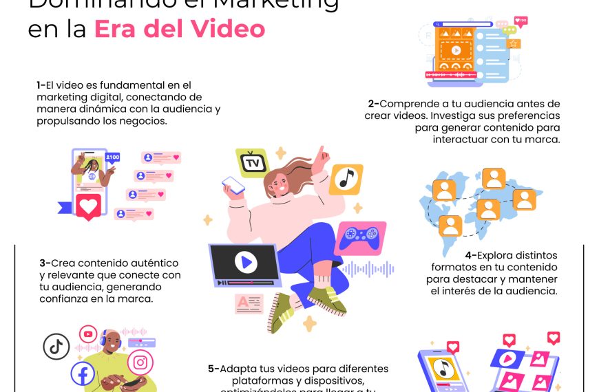 Video de creadores: ¿Cómo ayudan a las marcas B2B en el marketing?