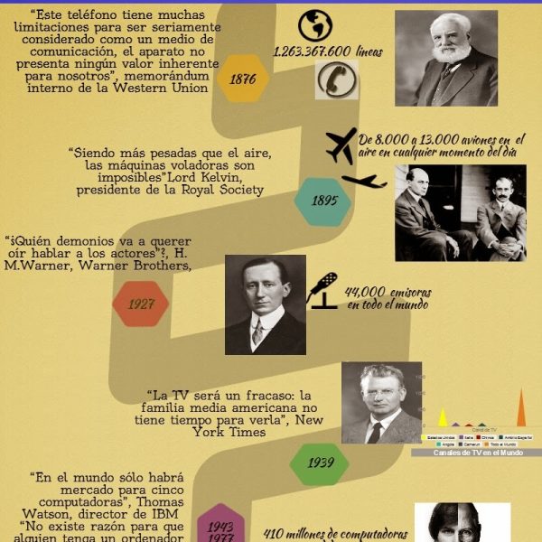 La inspiradora historia de Fernando del Solar