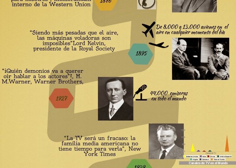 La inspiradora historia de Fernando del Solar