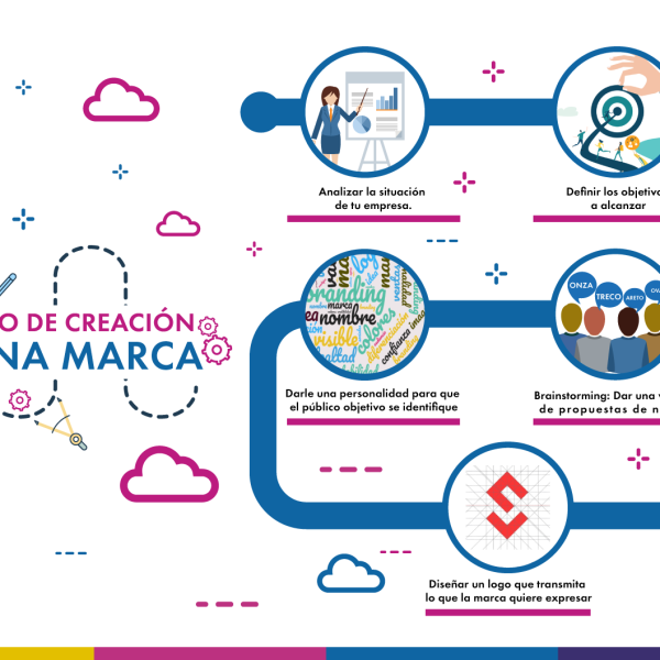 La inspiradora historia de María José Arana