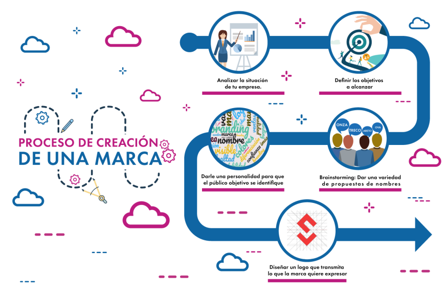 La inspiradora historia de María José Arana